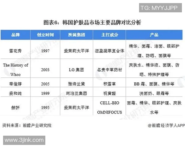 足球运动的魅力与全球化发展趋势分析及未来前景展望